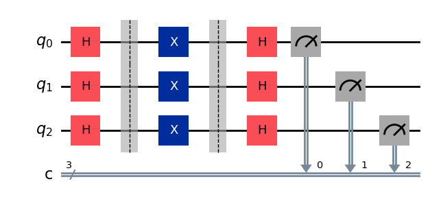 Independent circuit topology: 3 qubits, each prepared in | +⟩, X gate applied independently, measured in X-basis